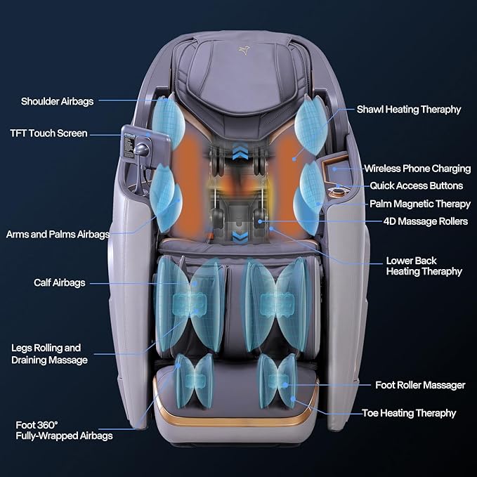 A710 2024 4D Massage Chair iRest System - Beige-closed Footrest - Relaxing Recliners