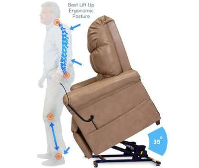 Perfect Sleep Chair - Deluxe 5 Zone