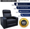 Home Theater Seating Power Recliner - Relaxing Recliners