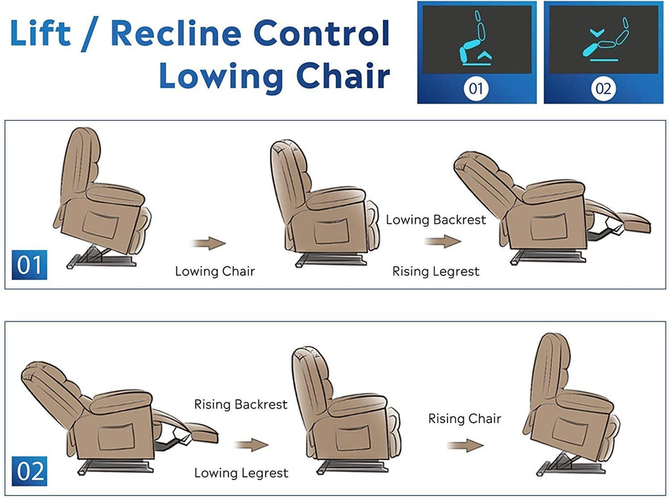 450 Pound Weight Capacity Power Lift Chair - Relaxing Recliners