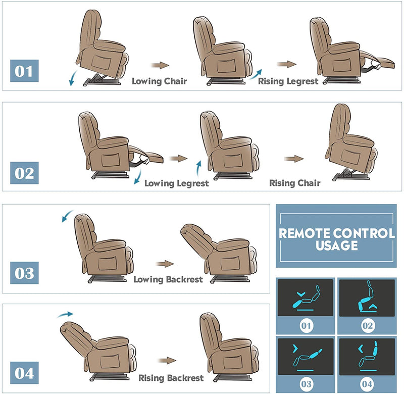 Dual-Motor Power Lift Recliner Chair for Elderly - Relaxing Recliners