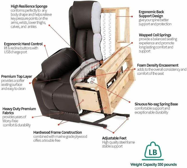 Power Lift Leather Recliner Chair With Massage and Heat, USB Ports - Relaxing Recliners